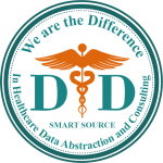 Our Blog